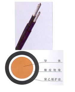 格輝陽電氣供應廠價銷售 橡皮絕緣聚乙烯護套電線 品質保證工廠,批發,進口,代購