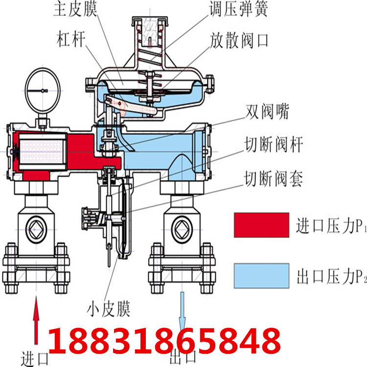 供應調壓器 直燃式調壓器    18831865848工廠,批發,進口,代購