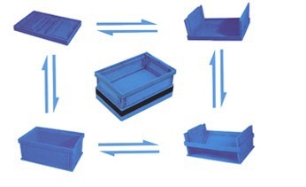 供應靜電註塑可折疊周轉箱工廠,批發,進口,代購