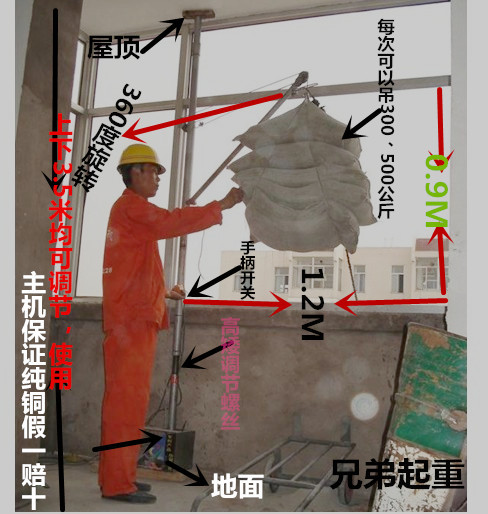 促銷小吊機傢用運機裝修吊運機F300H室內便攜式吊運機手板鋼工廠,批發,進口,代購