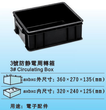 防靜電周轉箱 最低供用 防靜電周轉箱黑色 常期備貨工廠,批發,進口,代購