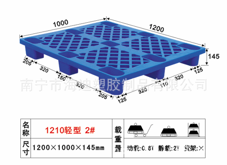 廣西各市區塑膠卡板 塑膠托盤 防潮板 地臺板批發・進口・工廠・代買・代購