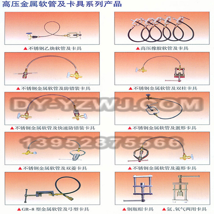 16*1.5*2 四氟尼龍金屬軟管工廠,批發,進口,代購