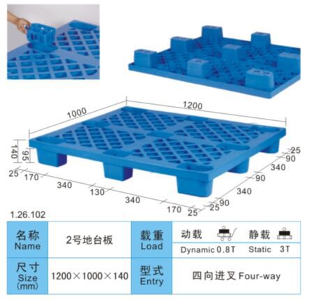 珠江洛民塑料托盤 2號地墊(棧)板 1200x1000x140批發・進口・工廠・代買・代購