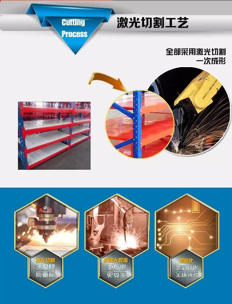 淄博重型貨架 銷售重型貨架 重型貨架廠傢工廠,批發,進口,代購