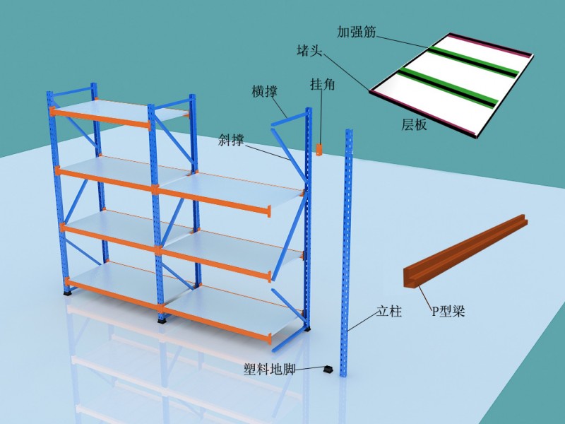 中型蝴蝶孔 蝴蝶孔立柱 便捷式貨架立柱工廠,批發,進口,代購