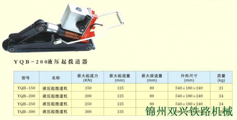 強烈推薦使用20噸液壓起撥道器特供廠傢工廠,批發,進口,代購