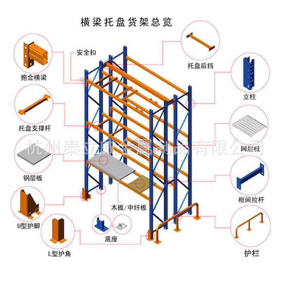 專業生產重量型鋼製紹興麵料貨架 杭州佈匹倉庫貨架 免螺絲式批發・進口・工廠・代買・代購