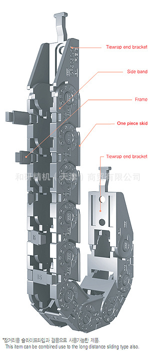 MINI迷你型韓國CPS拖鏈專業銷售與咨詢CPS030.35.R38/B2工廠,批發,進口,代購