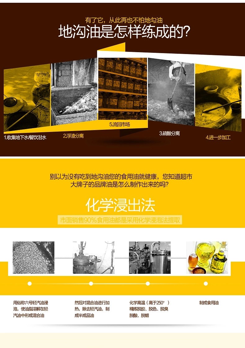 智能傢用榨油機 專利產品 高效出油 央視推薦品牌工廠,批發,進口,代購