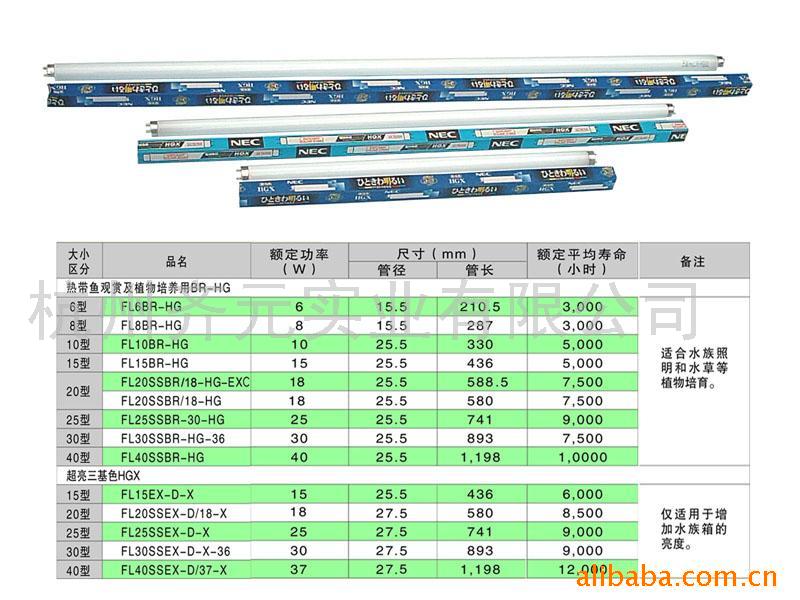 日本原裝NEC水族燈管T8燈管 20w 6700k 水族箱照明龍魚水族燈工廠,批發,進口,代購