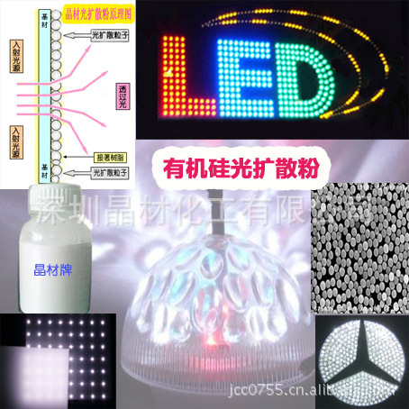 LED光擴散板專用有機矽微粉 添加量0.5高效光擴散助劑 性能超信越批發・進口・工廠・代買・代購