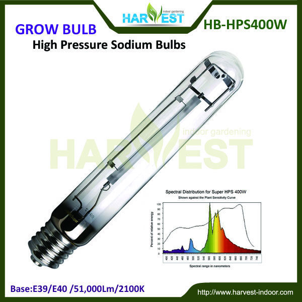 High Pressure Sodium 400W lamp 高壓鈉燈工廠,批發,進口,代購