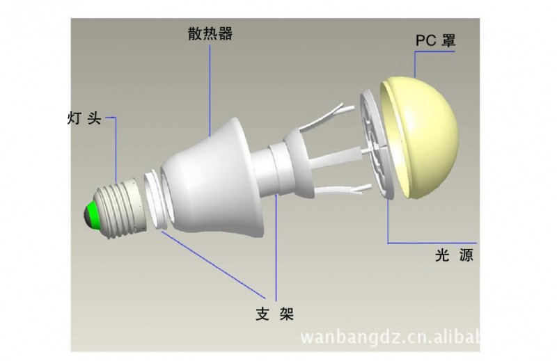 7W/220v  led球泡燈  led燈批發・進口・工廠・代買・代購