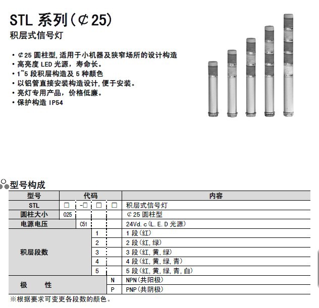 韓榮NUX信號燈STL-025-A-D51-1 STL-025-A-D51-2 STL-025-A-D51-3工廠,批發,進口,代購