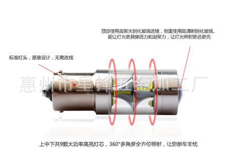 汽車LED外殼 日行燈外殼,車燈外殼,霧燈外殼,車燈鋁座工廠,批發,進口,代購