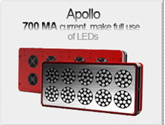 光合花草燈 led 植物生長燈 促長燈 apollo-10 熱銷歐美 廠傢直銷工廠,批發,進口,代購