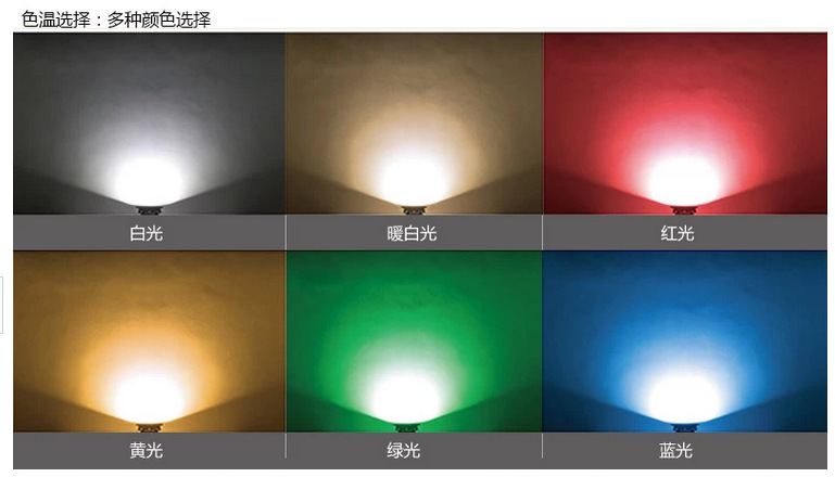 廠傢批發新款集成LED投光燈30W 防水IP66批發・進口・工廠・代買・代購