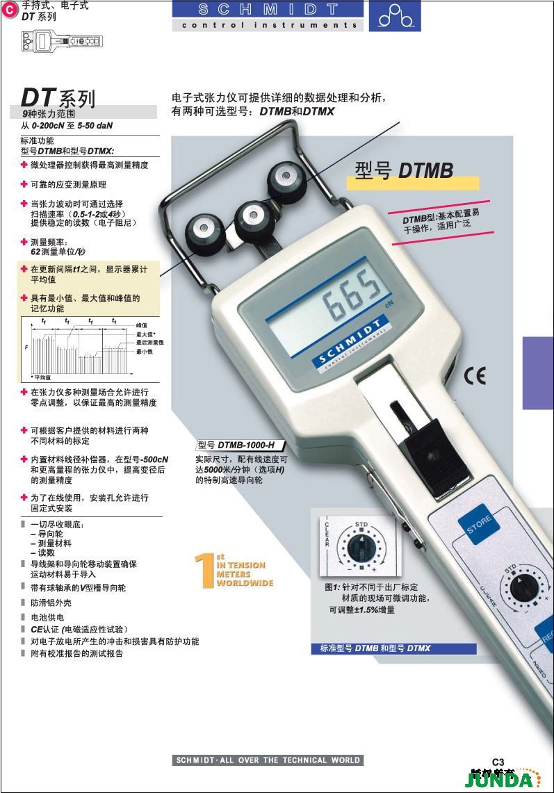 德國schmidt DTMB系列張力計工廠,批發,進口,代購