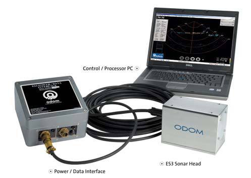 ES3 Odom多波束測深機工廠,批發,進口,代購