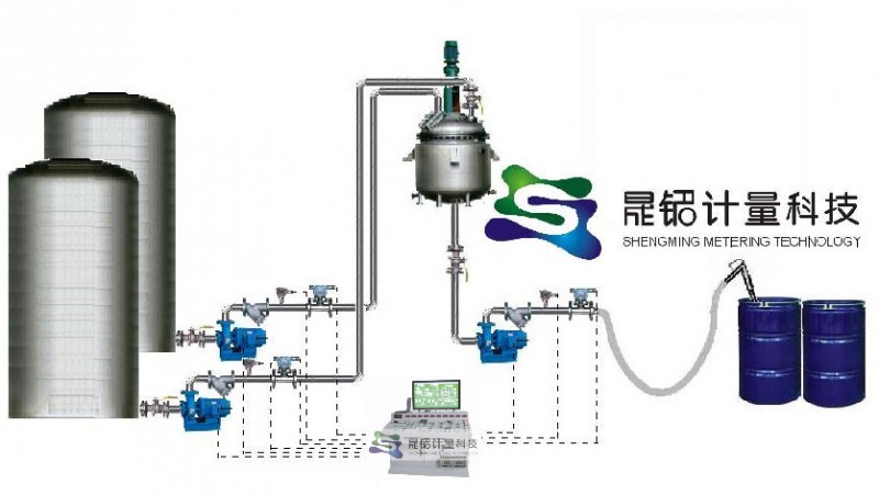 液體晟銘小型液體自動化裝桶設備工廠,批發,進口,代購