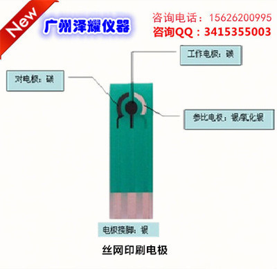 絲網印刷電療工廠,批發,進口,代購