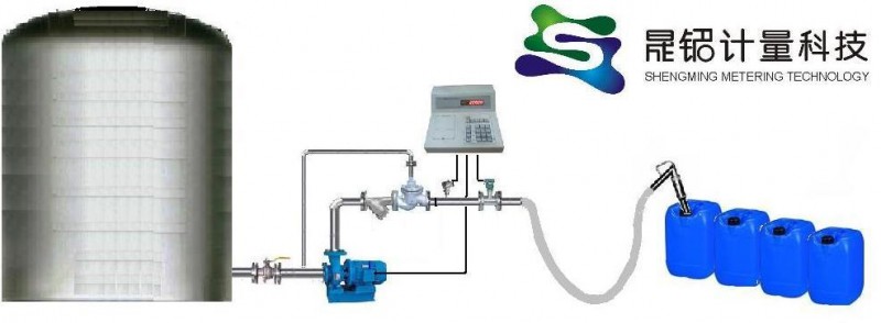 二甘醇自動定量系統 液體定量分裝大桶機 哪個牌子的好工廠,批發,進口,代購