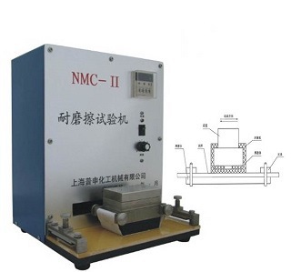 NMC-II  耐摩擦試驗機工廠,批發,進口,代購