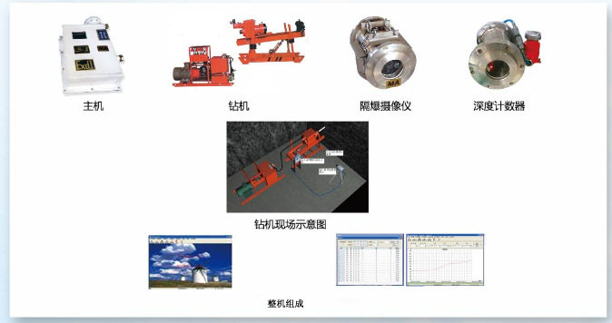 礦用隨鉆視頻監控深度測量機工廠,批發,進口,代購