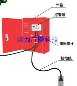 供應自動伸縮線式靜電接地報警器工廠,批發,進口,代購