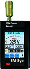 CTM048系列靜電測試機（EM EYE METER ）批發・進口・工廠・代買・代購