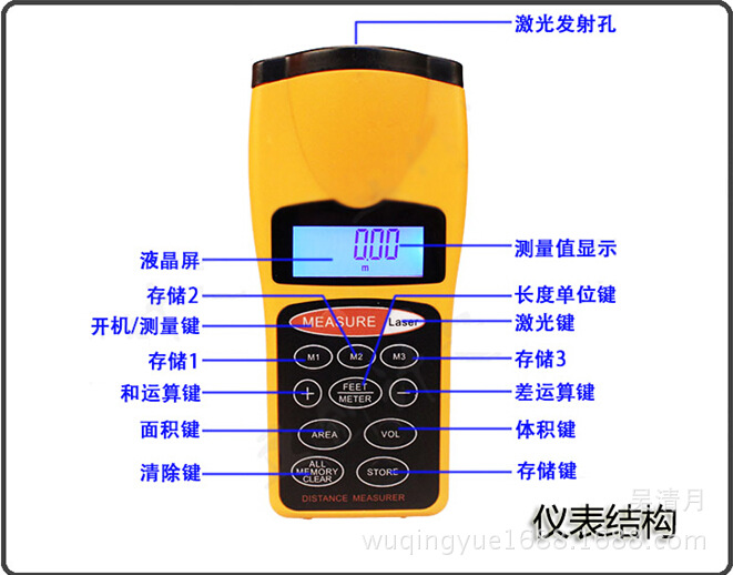 CP3007 18M 超音波長度麵積測量機 手持電子尺  出口特價中工廠,批發,進口,代購