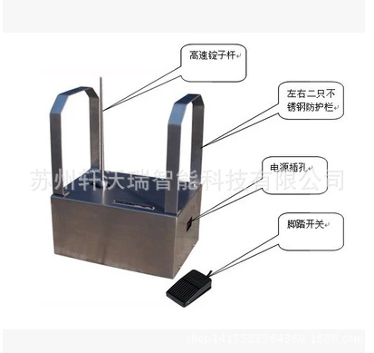 【廠傢直銷】YM-275型紡紗小樣機工廠,批發,進口,代購