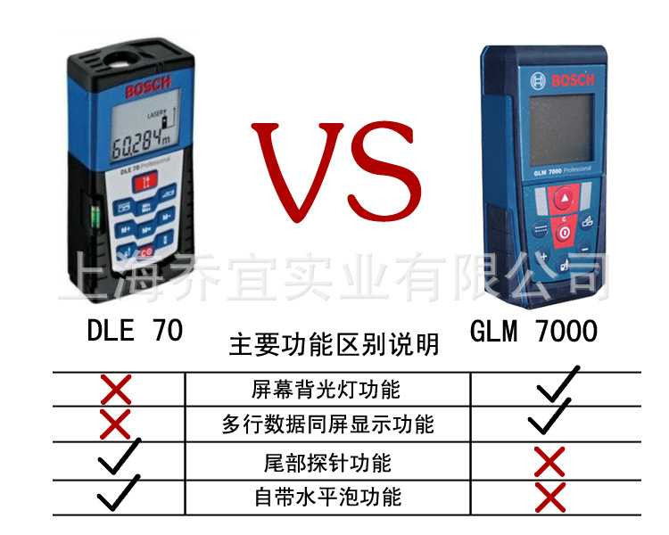 上海賽格實體 德國BOSCH博世70米手持激光測距機GLM7000/激光尺工廠,批發,進口,代購