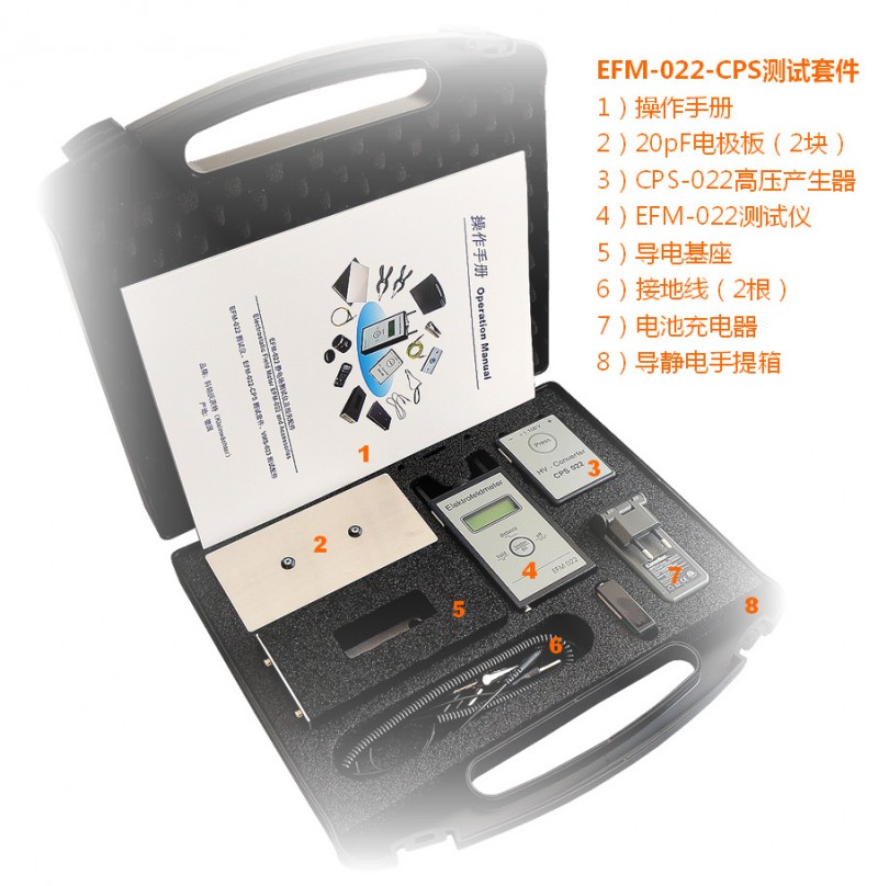 EFM-022-CPS測試套件EFM-022-CPS價格工廠,批發,進口,代購