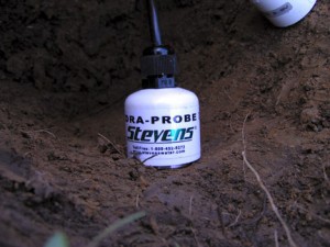 Hydra Probe 土壤傳感器工廠,批發,進口,代購