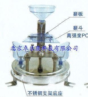 高端翻鬥雨量計工廠,批發,進口,代購