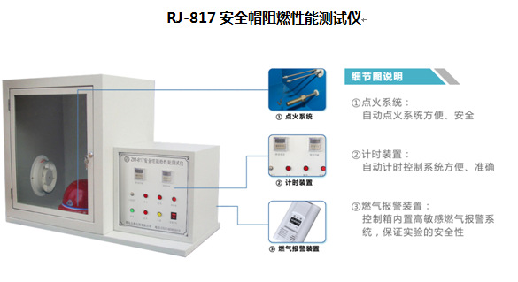 安全防護檢測：安全帽阻燃性能測試機工廠,批發,進口,代購