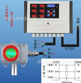 液化氣站食堂用液化氣報警器/液化氣泄露報警器工廠,批發,進口,代購