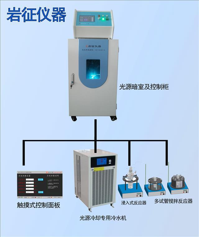 優價直銷精密光化學反應機、光化學反應機反應釜廠傢直銷工廠,批發,進口,代購