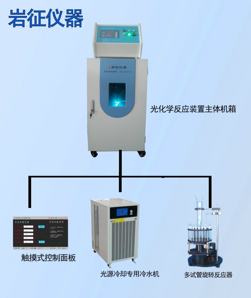 雲南內照式光化學反應器，內照式光化學合成機，內照式光催化裝置工廠,批發,進口,代購