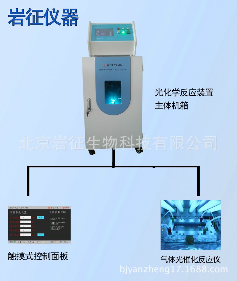 光化學反應機-多功能光化學反應機-光化學實驗反應器福建巖征機器工廠,批發,進口,代購