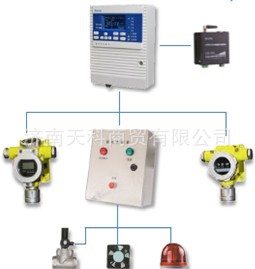 酒精氣體報警器/酒精濃度報警器工廠,批發,進口,代購