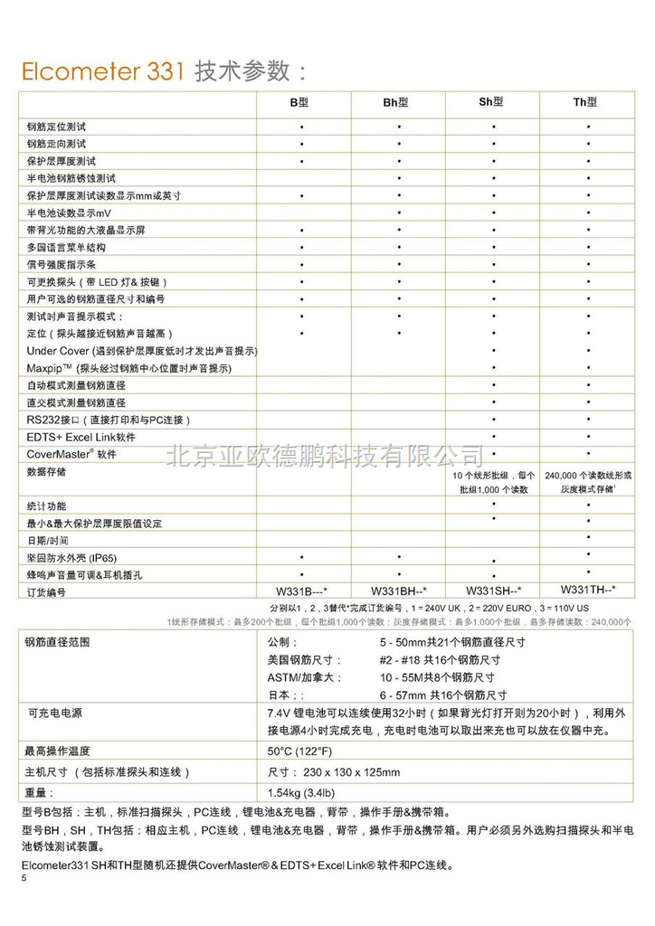 鋼筋掃描機/掃描機工廠,批發,進口,代購