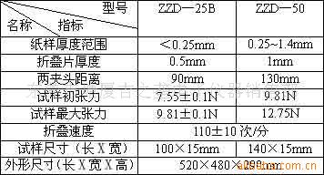 供應ZZD-25B ZZD-50 型 耐折度測定機工廠,批發,進口,代購