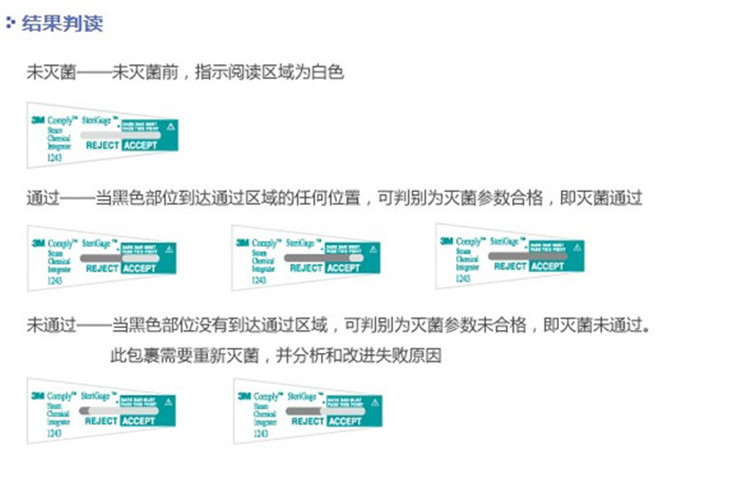 3M1243A包內化學指示卡爬行卡爬行卡銷售工廠,批發,進口,代購