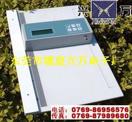 葉麵積機-1241認準興萬出品工廠,批發,進口,代購