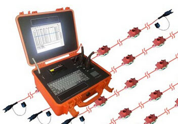 CUGES-109分佈式有線地震波勘探機(千道版)，廠傢直銷工廠,批發,進口,代購