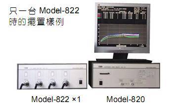 臺灣陽光機器，Type 8200 H/L 揚聲器壽命試驗系統工廠,批發,進口,代購