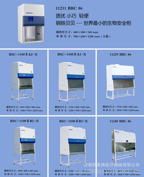 生物安全櫃雙人操作BSC-1500ⅡA2-X廠傢直銷批發・進口・工廠・代買・代購